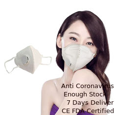 چین ماسک تاشو ضد باکتری FFP2 قابل تنفس برای ساخت و ساز / معدن تامین کننده